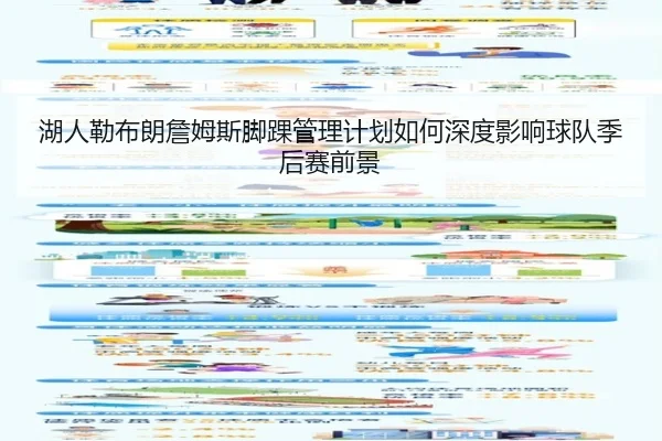 湖人勒布朗詹姆斯脚踝管理计划如何深度影响球队季后赛前景